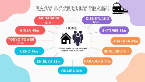 Minami Ward Apartamento | 中村町2丁目