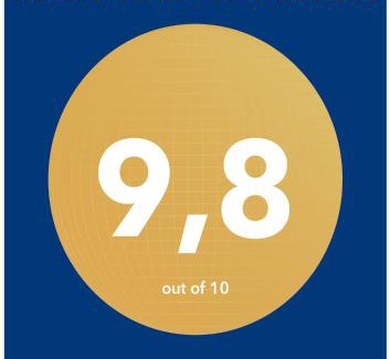 Dnipro Apartamento | 2-room Apartment Lux near Centre Wi-Fi Free