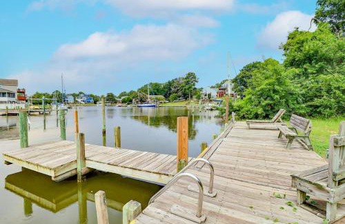 Colington Harbour Casa | 5540 - Pointe' of View KDH