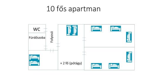Magyarboly Apartamento | Andora Vendégház