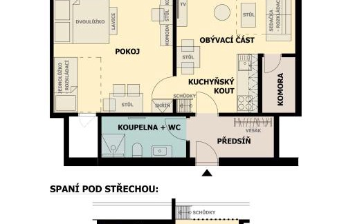 Ricky v Orlickych horach Apartamento | Apartmán v podkroví