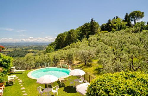 Pancole Apartamento | Casa Vacanze con piscina a San Gimignano
