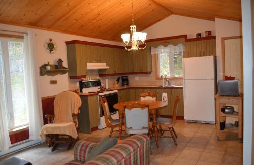 Piopolis Chalet De Esquí | Chalet Esmeralda