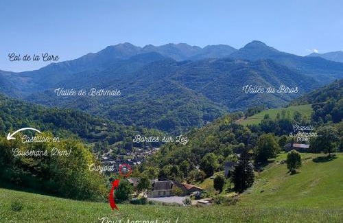 Bordes-Uchentein Cama Y Desayuno | Chambres d'hôtes Les Chatougoulis