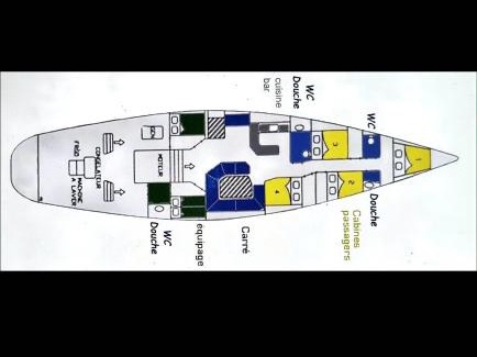 Marigot Alquiler De Eote | Comfortable and spacious sailboat