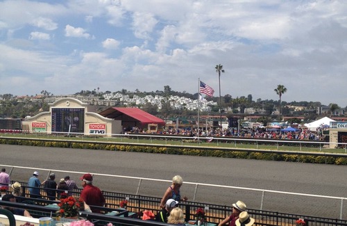 Solana Beach Hotel | Enjoy beautiful beaches of Del Mar, minutes to San Diego. Walk to restaurants.