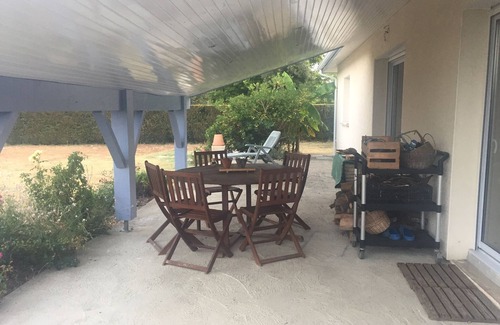 Cere Casa | Entire house to rent or separate room