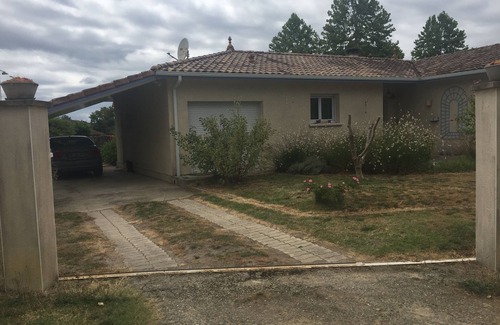 Cere Casa | Entire house to rent or separate room