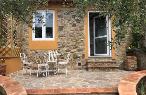 Impruneta Casa | Il Casalone