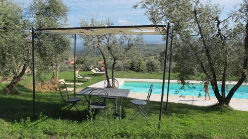 Castelnuovo Berardenga Casa | La Casaccia Guelfi