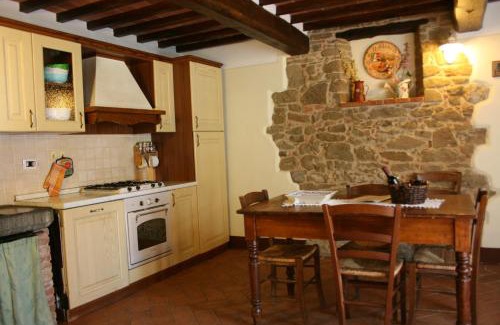 Civitella in Val di Chiana Villa | Podere della Crocchia