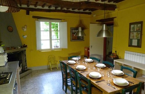 Lucca Casa | RELAJAR Y AISLAMIENTO EN EL CORTIJO 1700