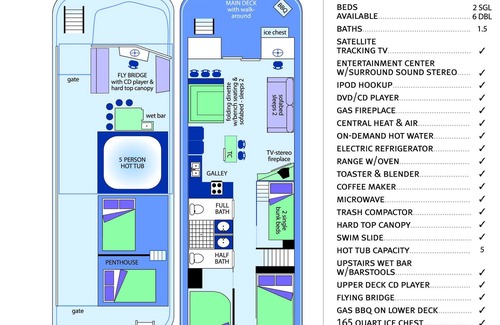 Lakehead Alquiler De Eote | Shasta Marina en Packers Bay Mirage I Houseboat.