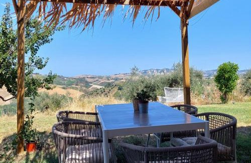 Montefino Casa | Villa Ferranti Abruzzo