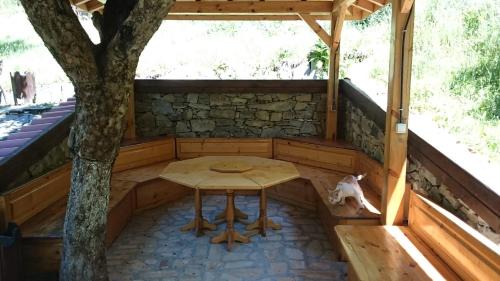 Devin Casa | Villa Persenk