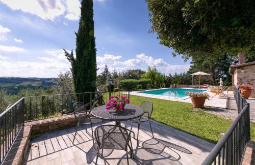 Rapolano Terme Villa | Villetta Armaiolo