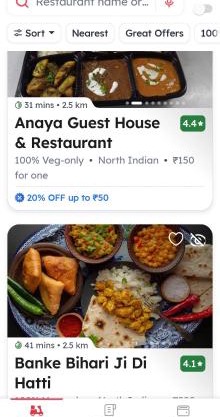 Anaya Guest House Etah