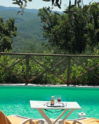 Country House SofiaVillas