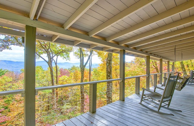 Eagles Nest Lodge- The Perfect Mountain Getaway