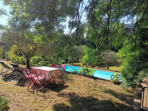 Gîte Gard 4-5 personnes Piscine et rivière