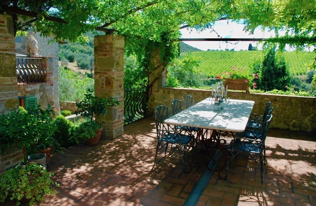 Urbanización privada cerrada🏡 San Felice adyacente ViewsVistas clásicas, 🍇Viñedos