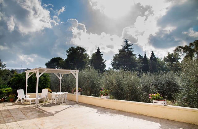 Gateway to the Olives