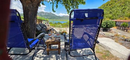 Hana Skadar lake