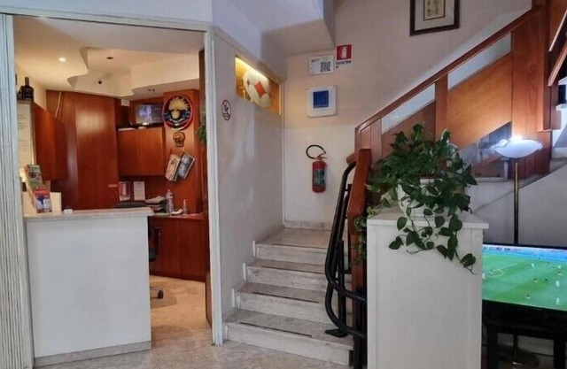 Hotel Indicatore Budget & Business at Glance