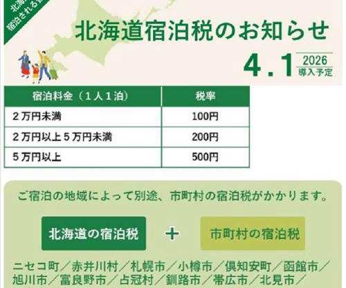 HOTEL TETORA ASAHIKAWA EKIMAE - Vacation STAY 91496v