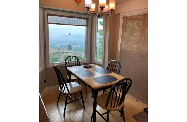 Incredible City View Along w/ A Beautiful Lake View