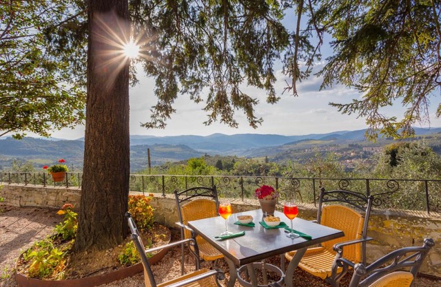 ISA-Farmhouse with swimming-pool in Chianti-area in the middle of Tuscan nature