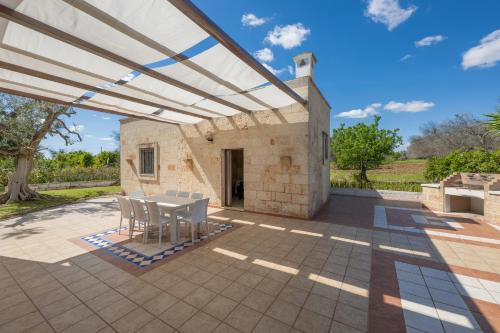 Lamia More by Bianco Puglia Vacanze