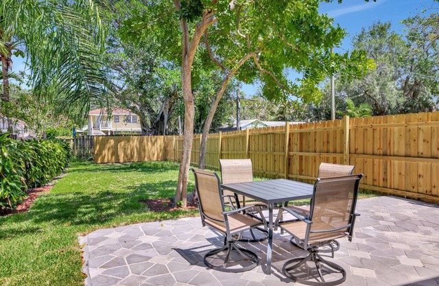Modern Sunny Retreat, Close to Downtown