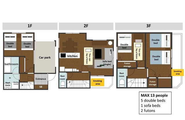 New house3 min StaNear SkytreeAsakusa13 ppl / Katsushika-ku Tokyo