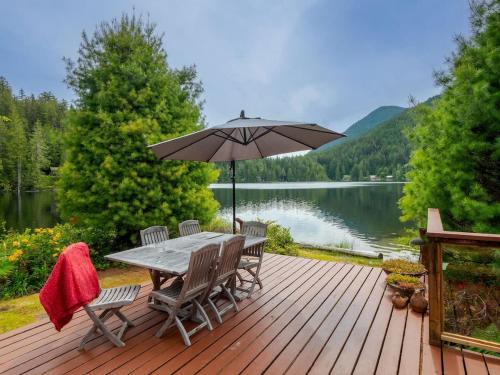 North Lake Waterfront Home