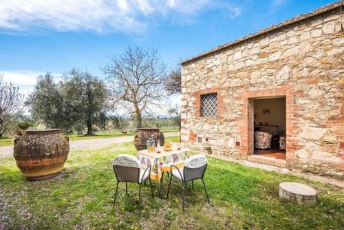 Panoramic Guesthouse In The Siena Hills