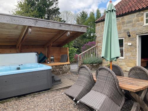 Pond Cottage