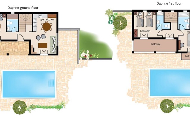 R 3099 Villa Dafne