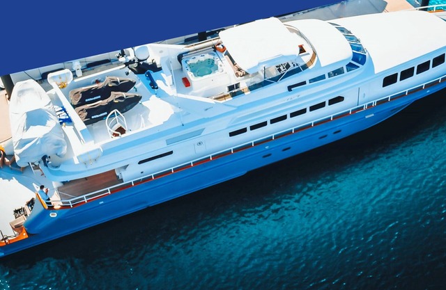 Ready II Play? All Inclusive