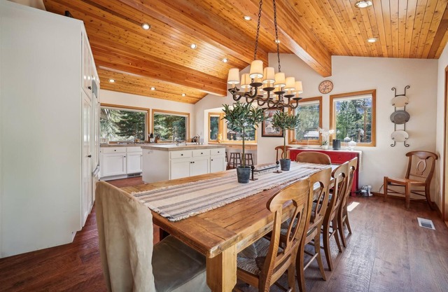 Stunning Peak Views-Spacious Bear Creek 4Bdrm Home
