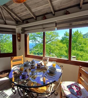 The Mushroom Cottage