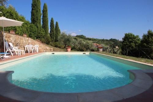 Villa Amaranto