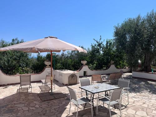 Villa Gargano