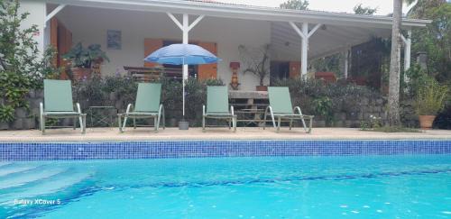 Villa KALENDA