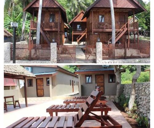 Villa panrangluhu