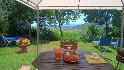 Villa Righino