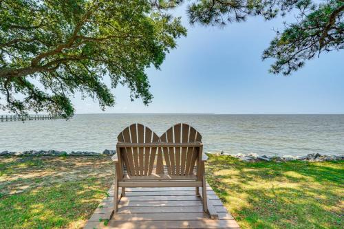Waterfront Nags Head Townhome with Amenity Access!