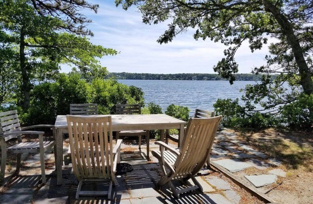 Waterfront on Long Pond and Black Pond!