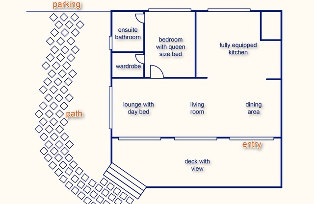 Trentham East Country Retreat