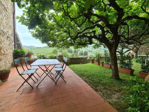 Montefioralle Apartamento | Il Rifugio nel Chianti, Montefioralle apartament